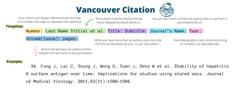 referencia vancouver online|Free Vancouver Citation Generator [Updated for 2024]